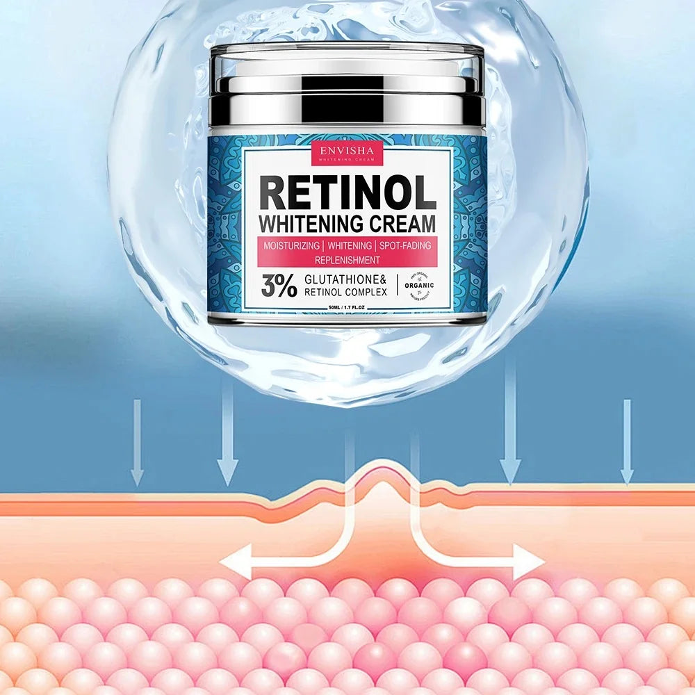 Retinol & Collagen Neck and Face Cream