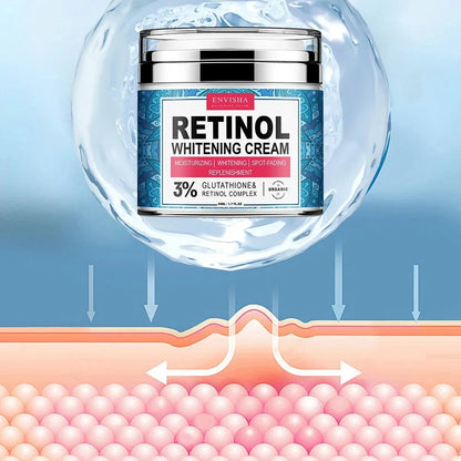 Retinol & Collagen Neck and Face Cream