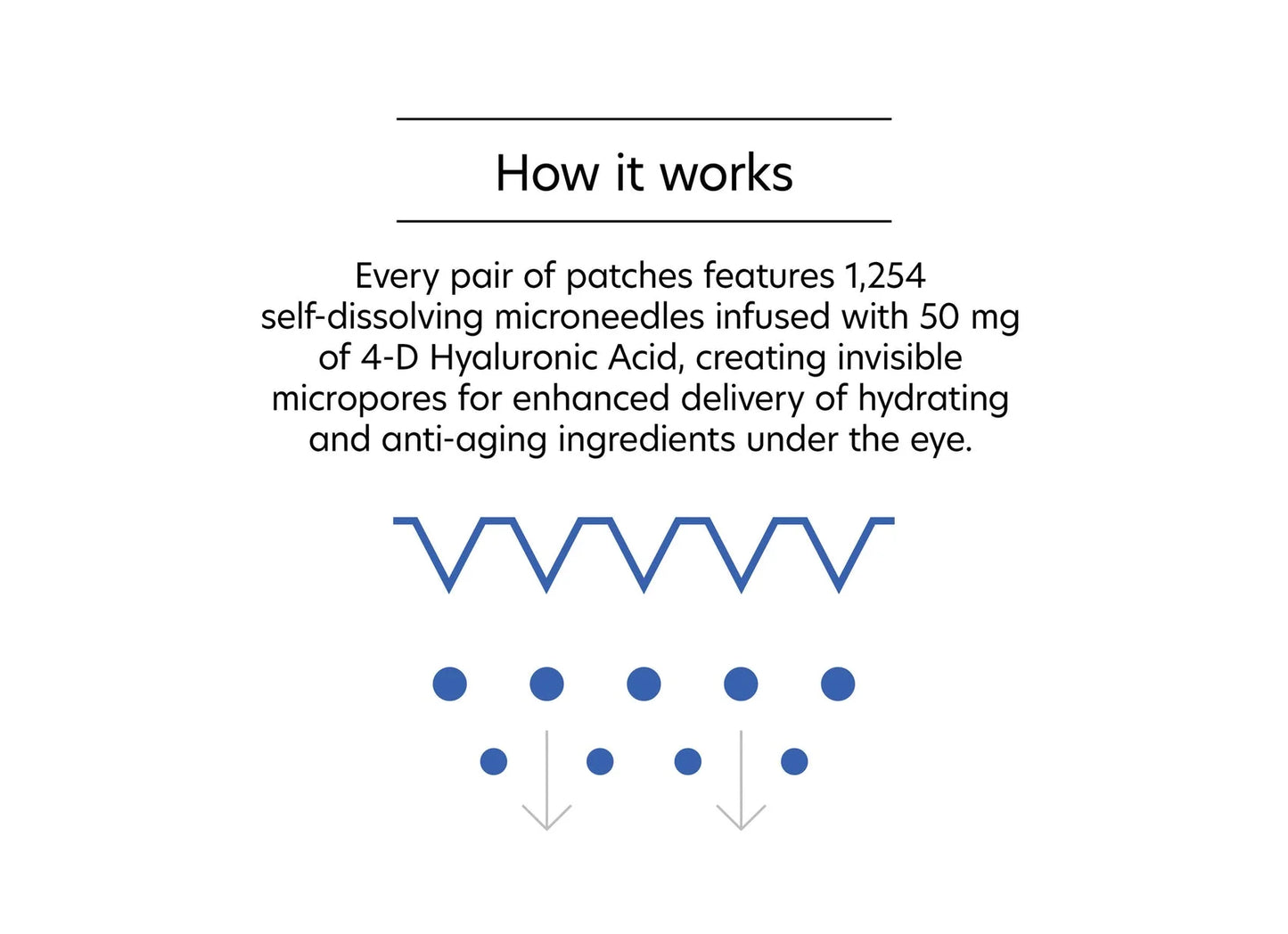 Hyaluronic Acid Microneedle Eye Patches